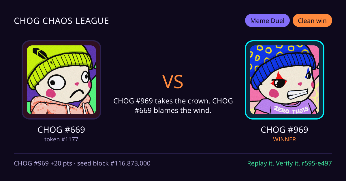 Highlight card: CHOG #669 versus CHOG #969