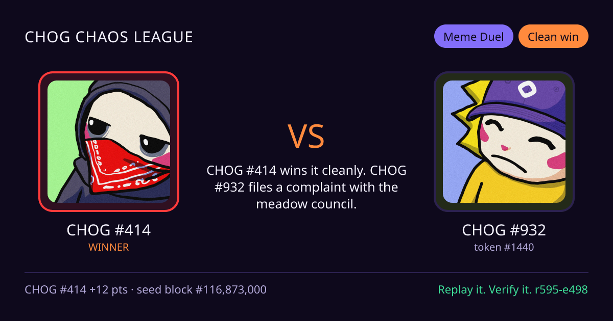 Highlight card: CHOG #414 versus CHOG #932