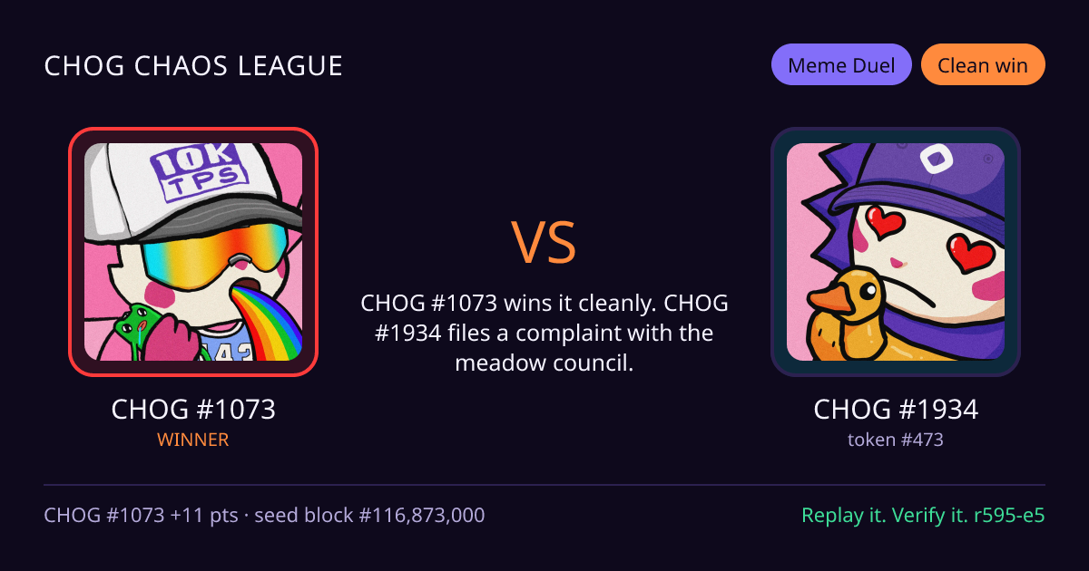 Highlight card: CHOG #1073 versus CHOG #1934