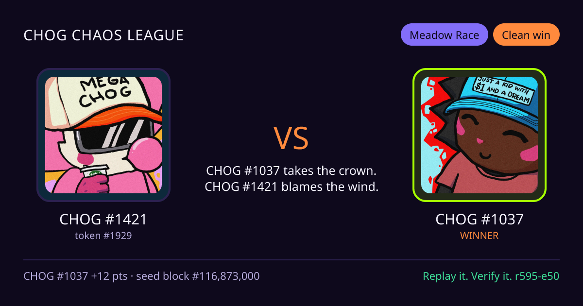 Highlight card: CHOG #1421 versus CHOG #1037
