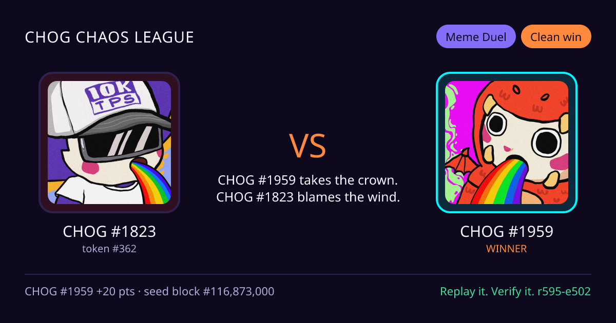 Highlight card: CHOG #1823 versus CHOG #1959