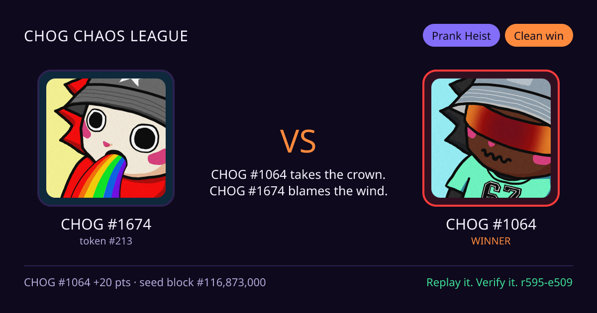 Highlight card: CHOG #1674 versus CHOG #1064