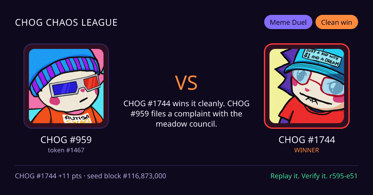 Highlight card: CHOG #959 versus CHOG #1744