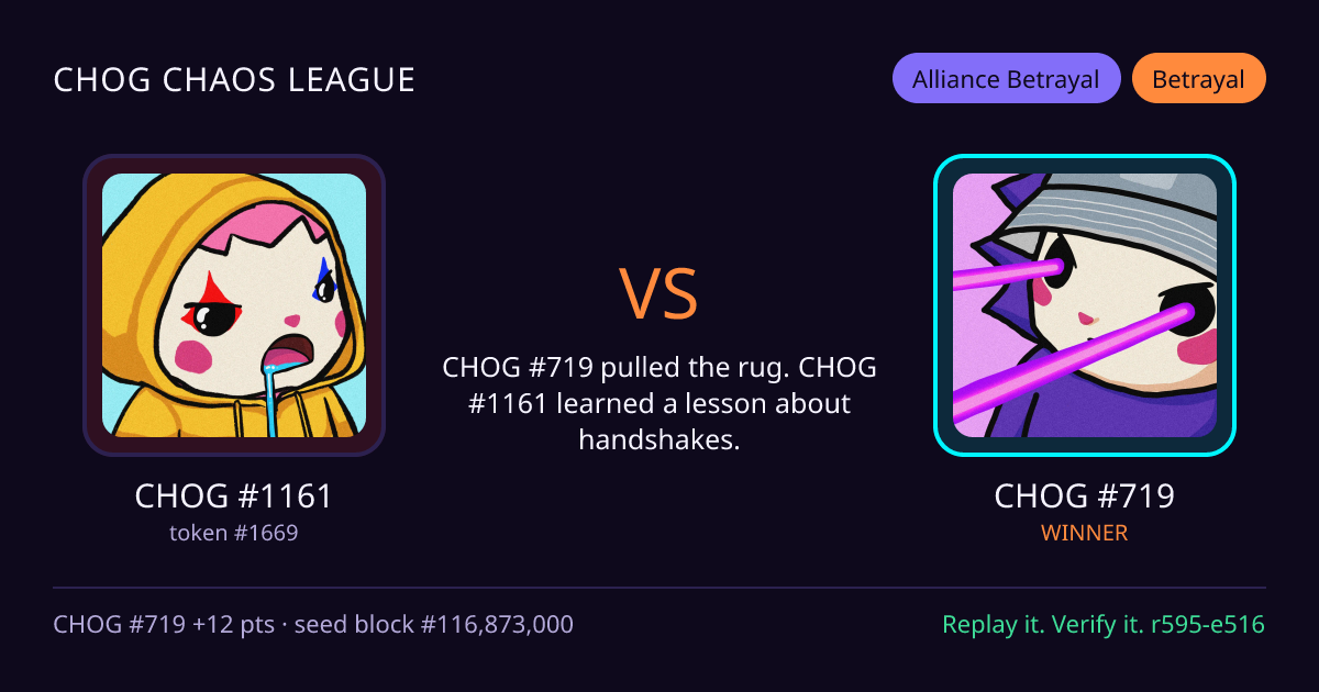 Highlight card: CHOG #1161 versus CHOG #719