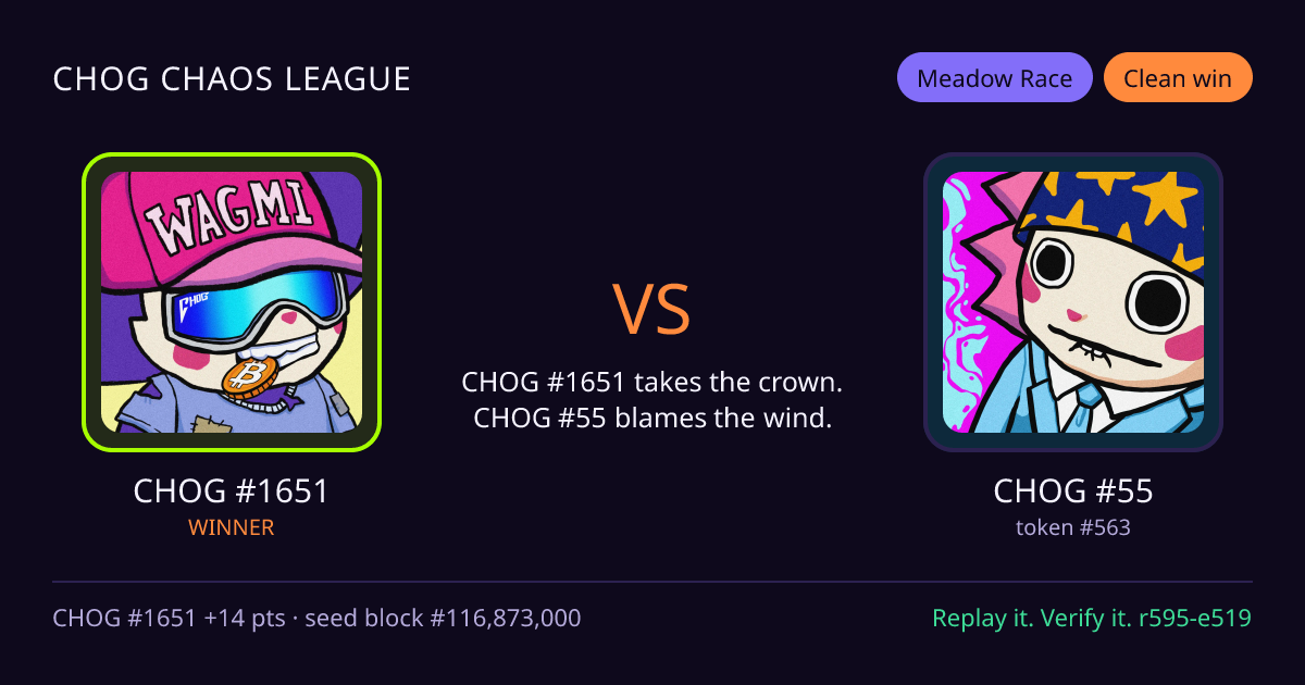 Highlight card: CHOG #1651 versus CHOG #55