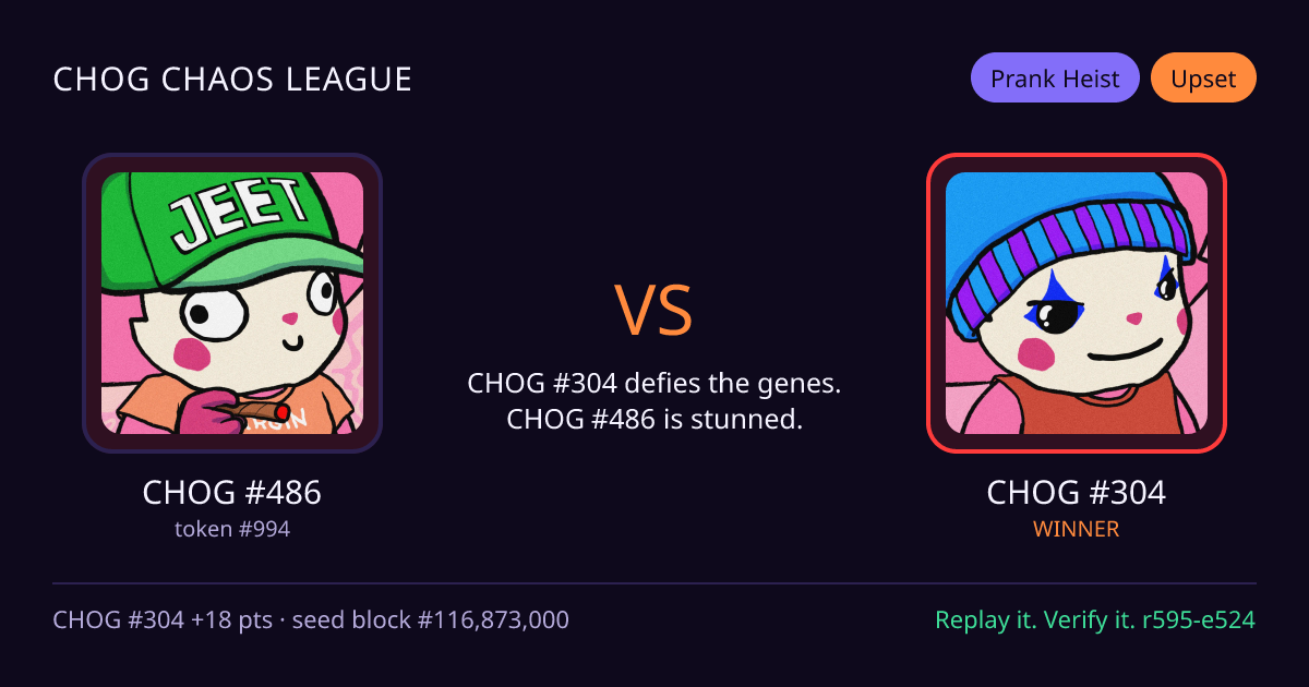 Highlight card: CHOG #486 versus CHOG #304