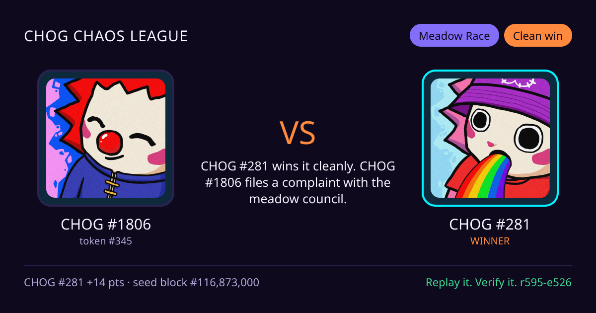 Highlight card: CHOG #1806 versus CHOG #281