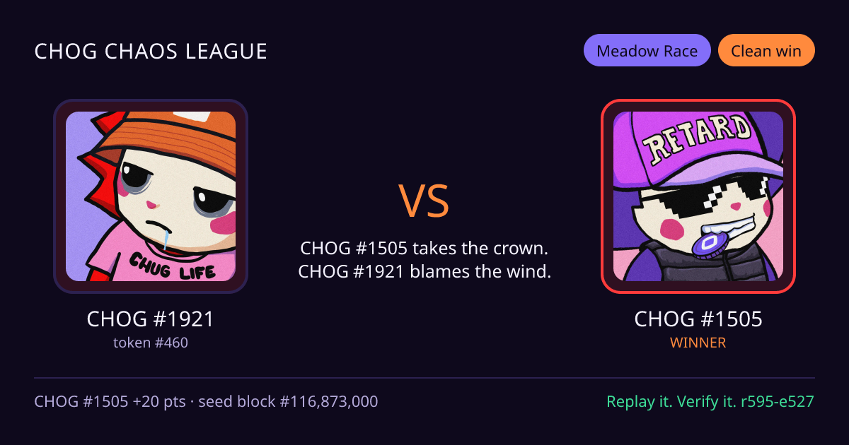 Highlight card: CHOG #1921 versus CHOG #1505