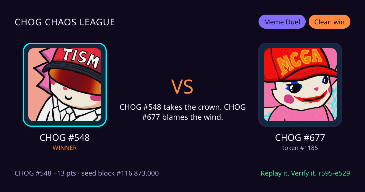 Highlight card: CHOG #548 versus CHOG #677