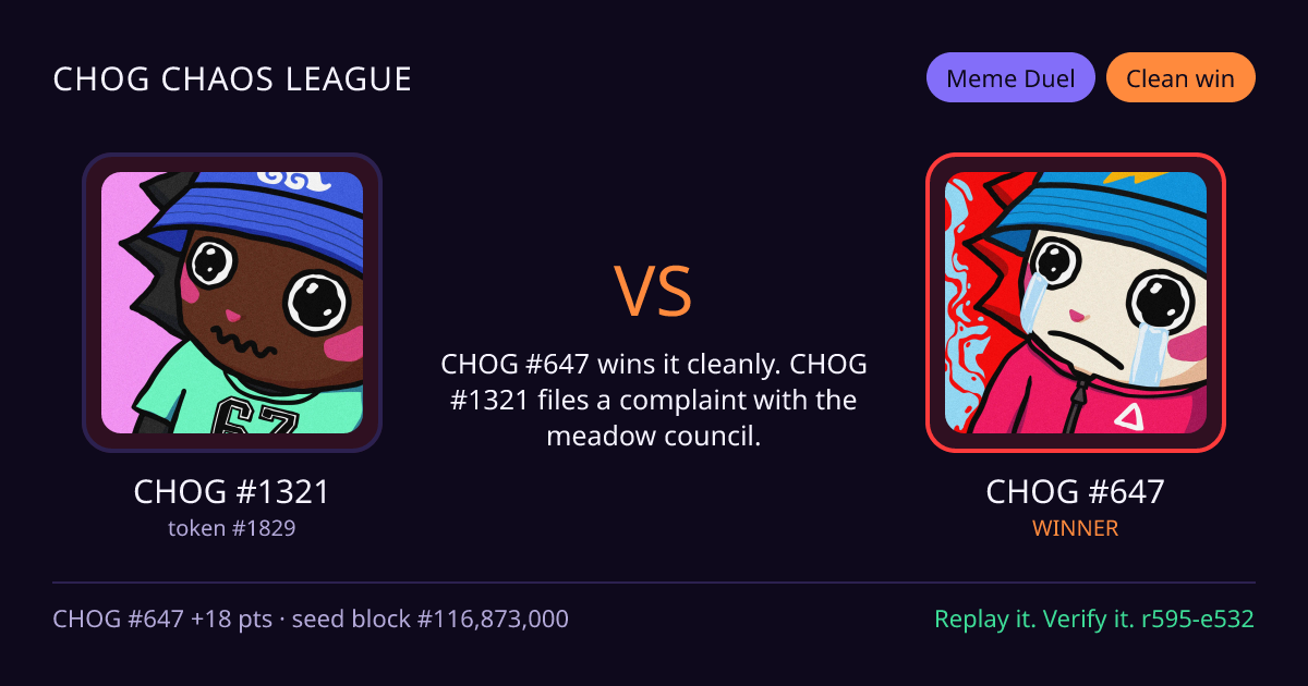 Highlight card: CHOG #1321 versus CHOG #647