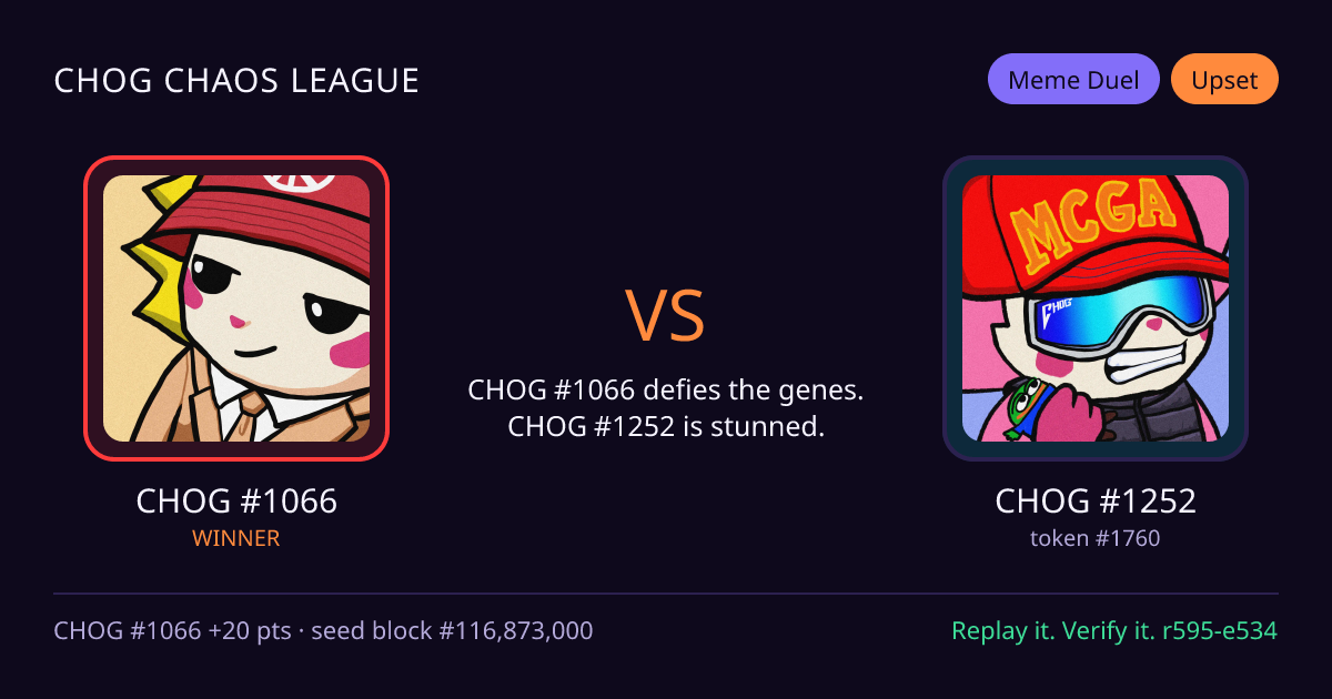 Highlight card: CHOG #1066 versus CHOG #1252