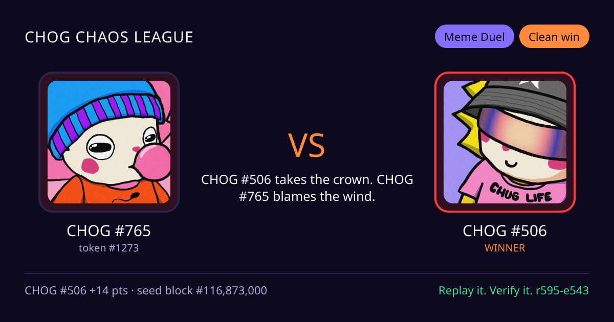 Highlight card: CHOG #765 versus CHOG #506