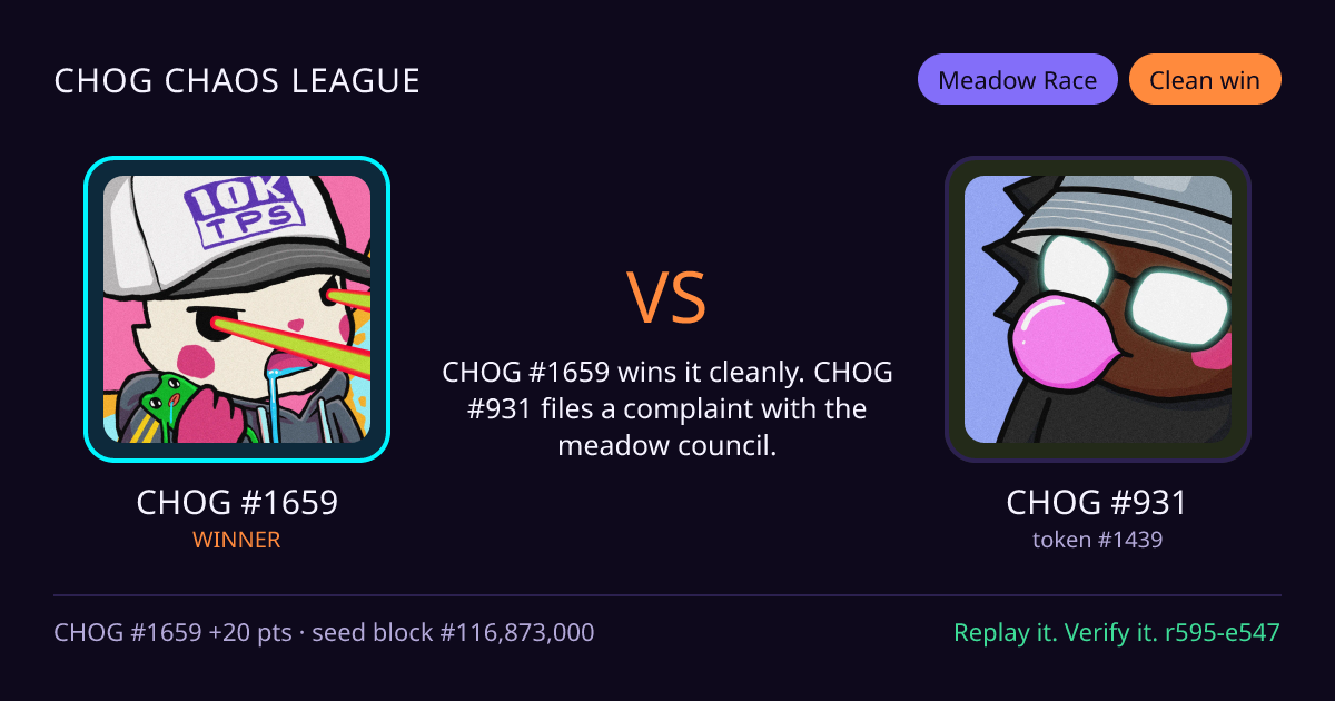Highlight card: CHOG #1659 versus CHOG #931