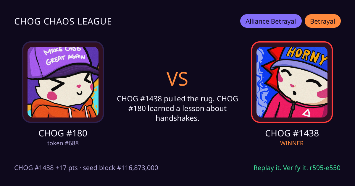 Highlight card: CHOG #180 versus CHOG #1438