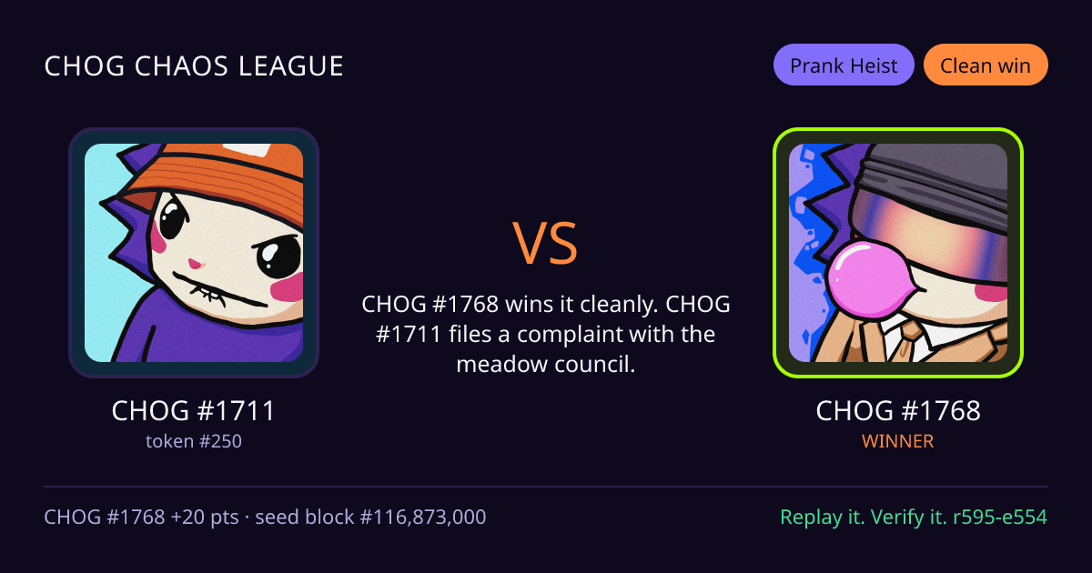 Highlight card: CHOG #1711 versus CHOG #1768