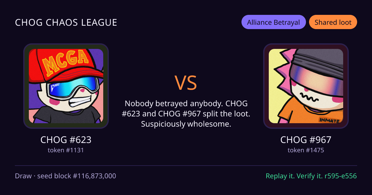 Highlight card: CHOG #623 versus CHOG #967
