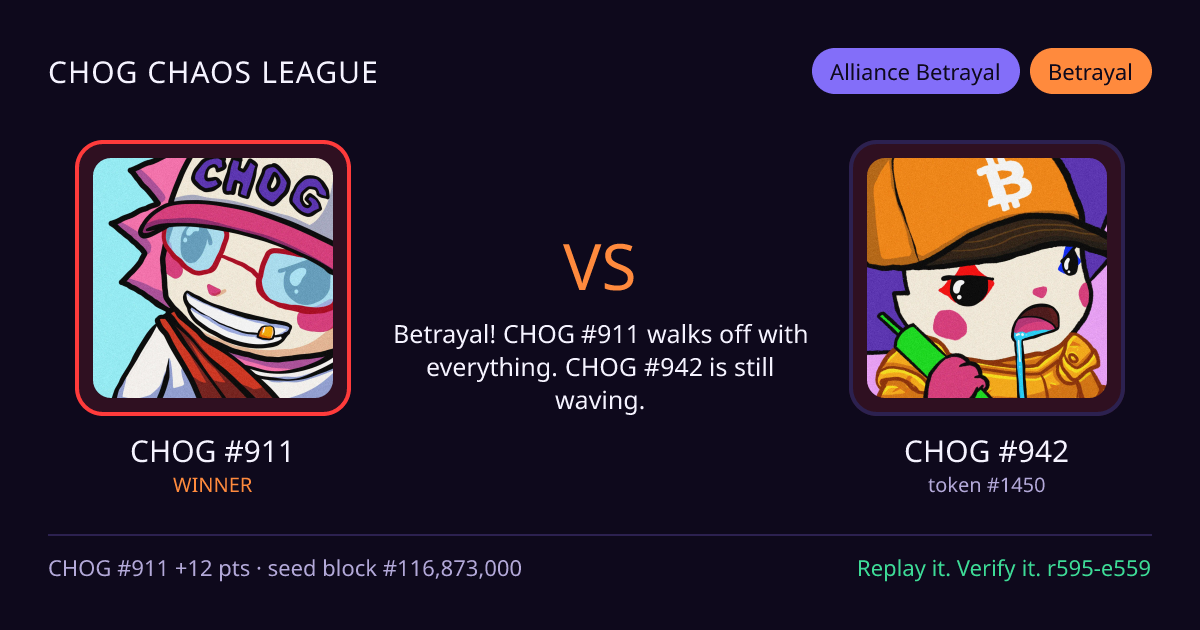 Highlight card: CHOG #911 versus CHOG #942