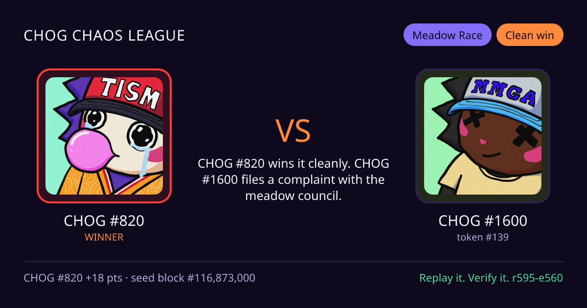 Highlight card: CHOG #820 versus CHOG #1600