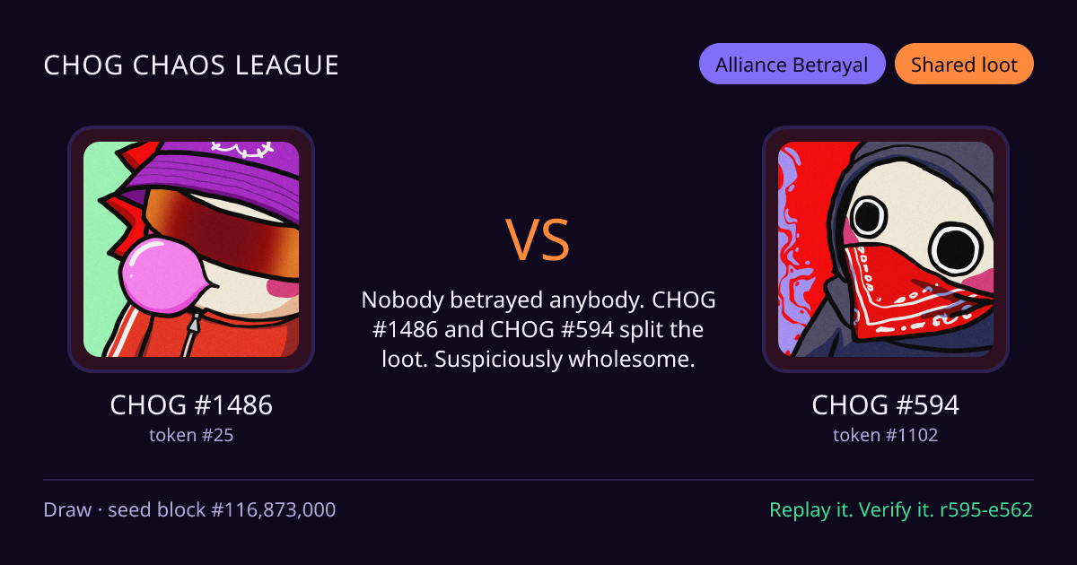 Highlight card: CHOG #1486 versus CHOG #594