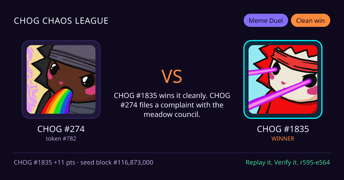 Highlight card: CHOG #274 versus CHOG #1835