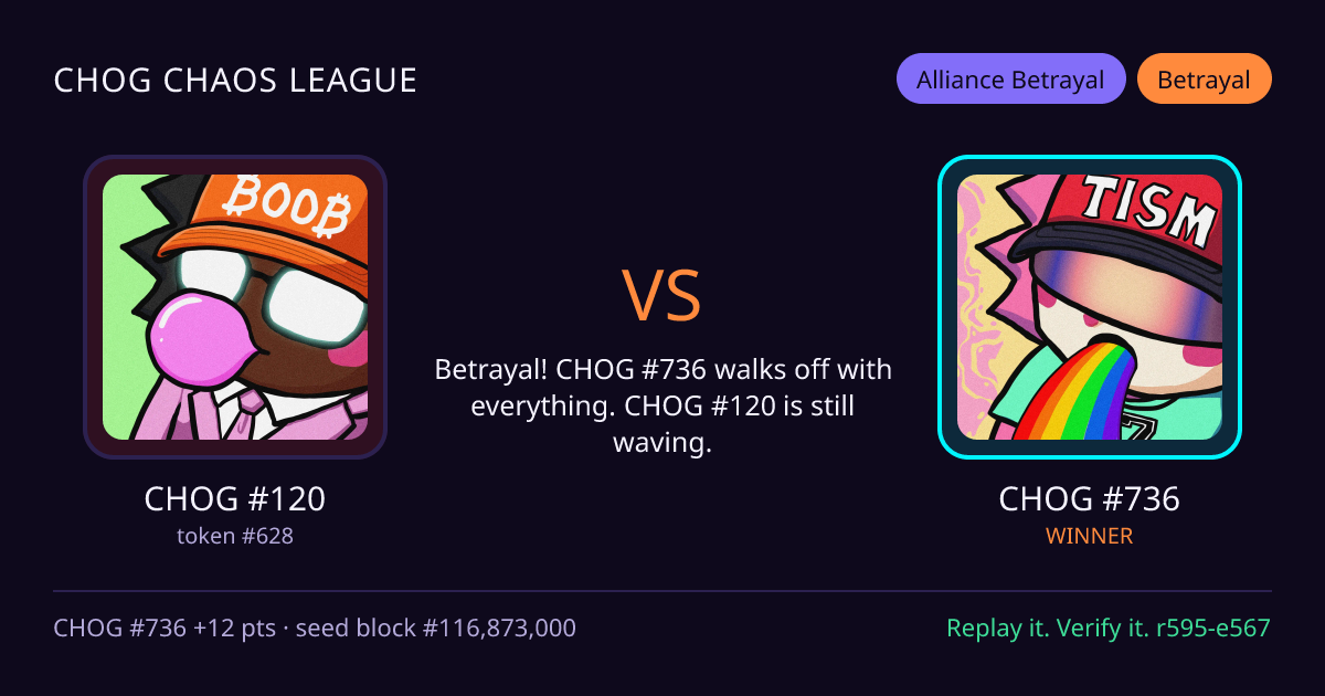 Highlight card: CHOG #120 versus CHOG #736