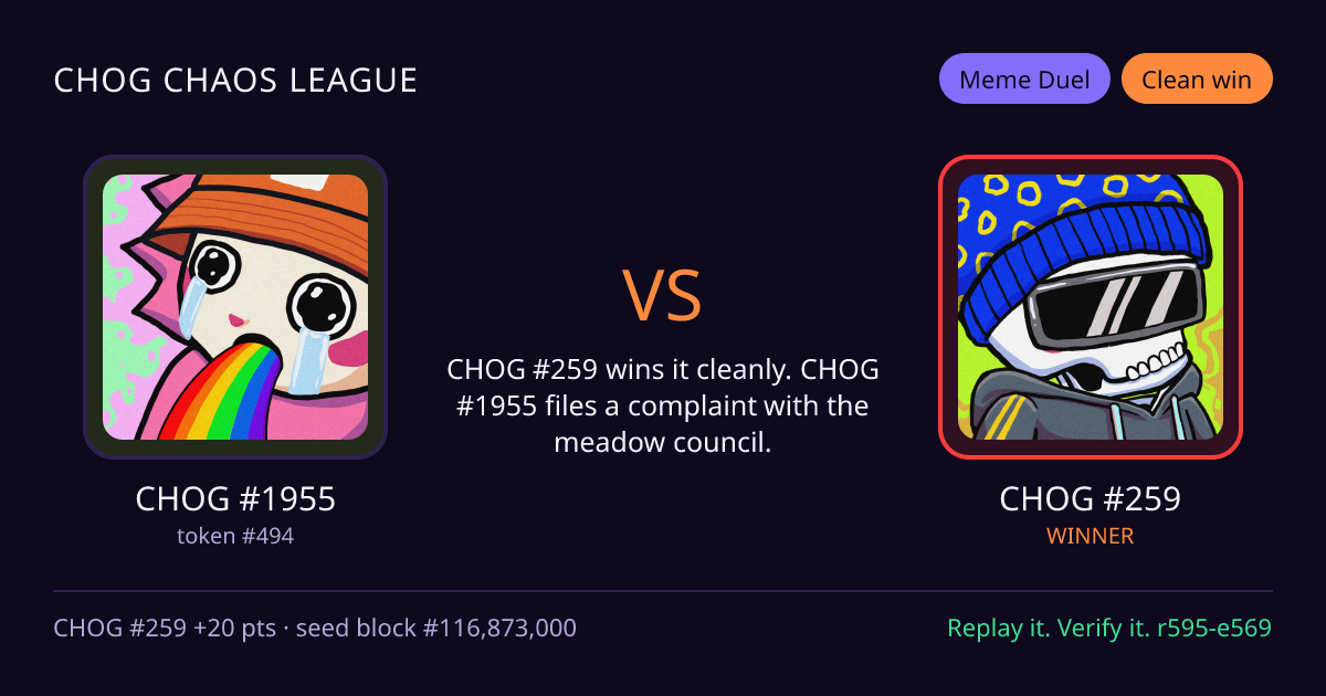 Highlight card: CHOG #1955 versus CHOG #259