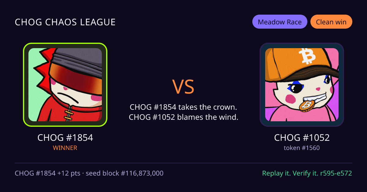 Highlight card: CHOG #1854 versus CHOG #1052