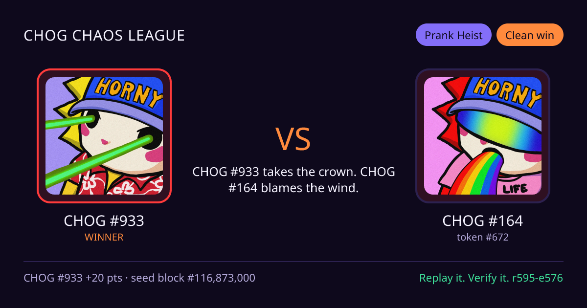 Highlight card: CHOG #933 versus CHOG #164