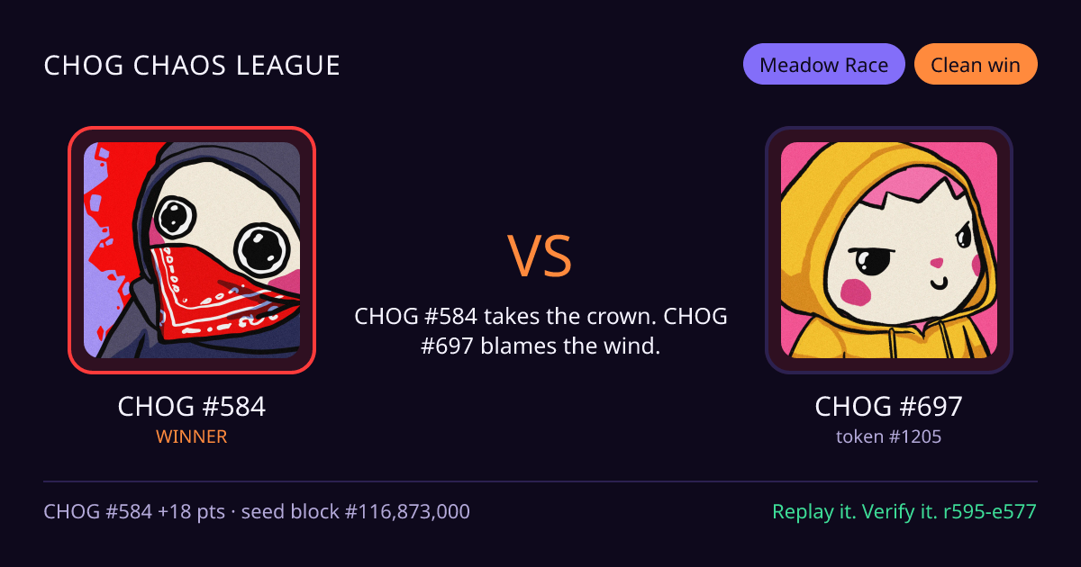 Highlight card: CHOG #584 versus CHOG #697