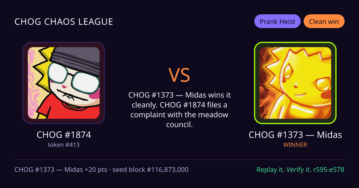 Highlight card: CHOG #1874 versus CHOG #1373 — Midas