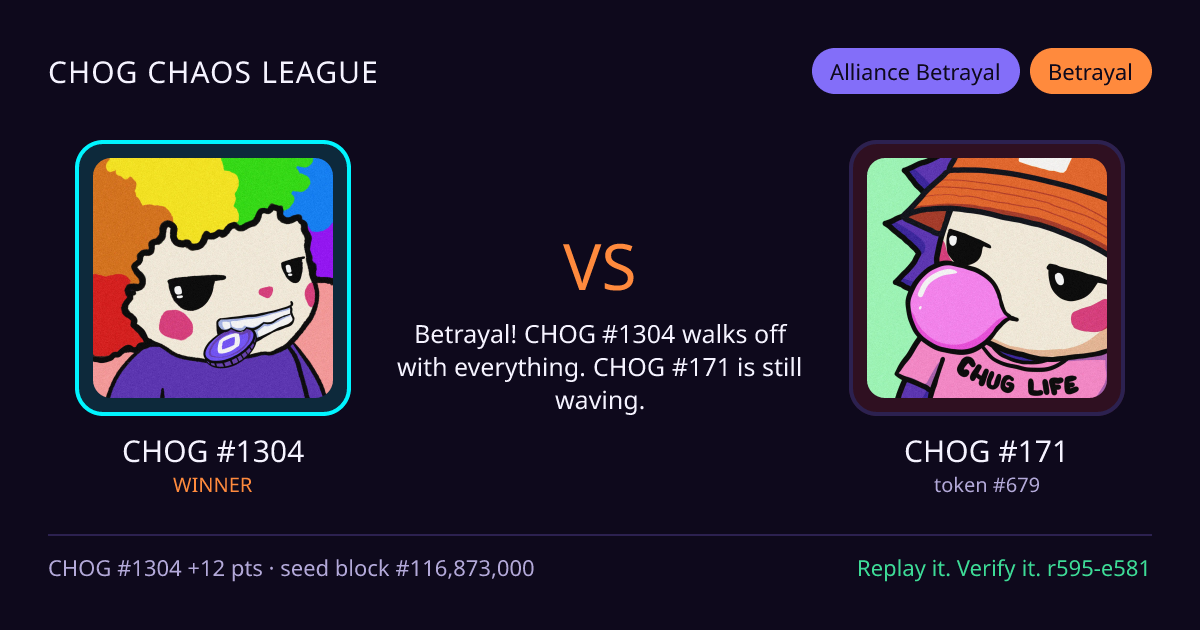 Highlight card: CHOG #1304 versus CHOG #171