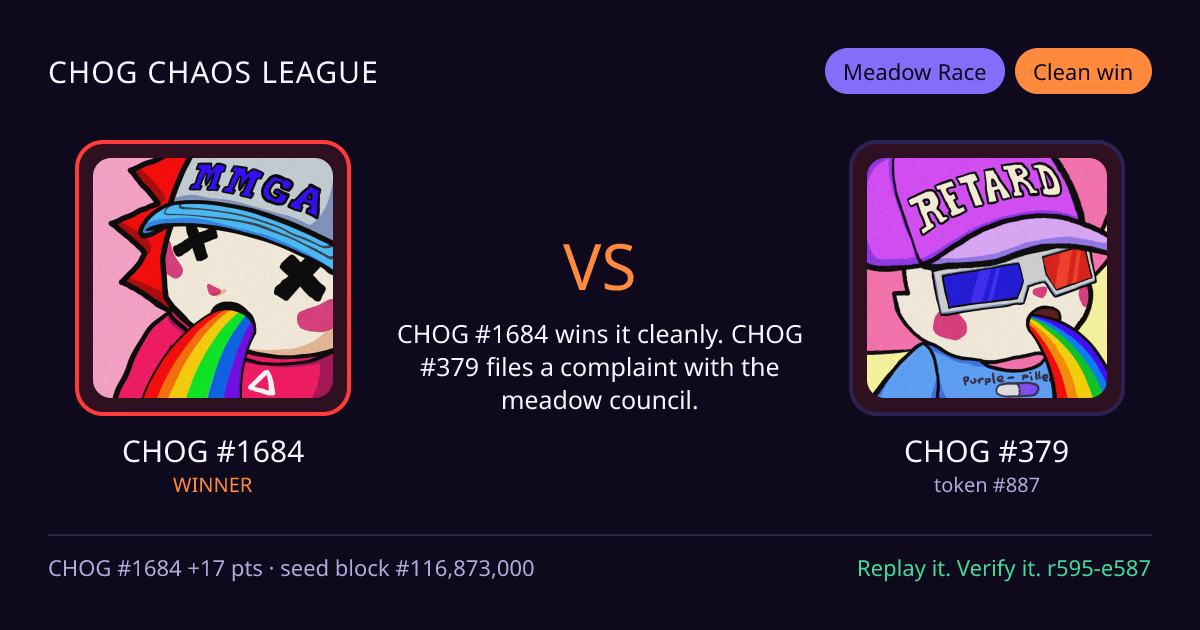 Highlight card: CHOG #1684 versus CHOG #379