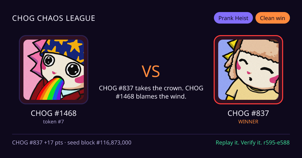 Highlight card: CHOG #1468 versus CHOG #837