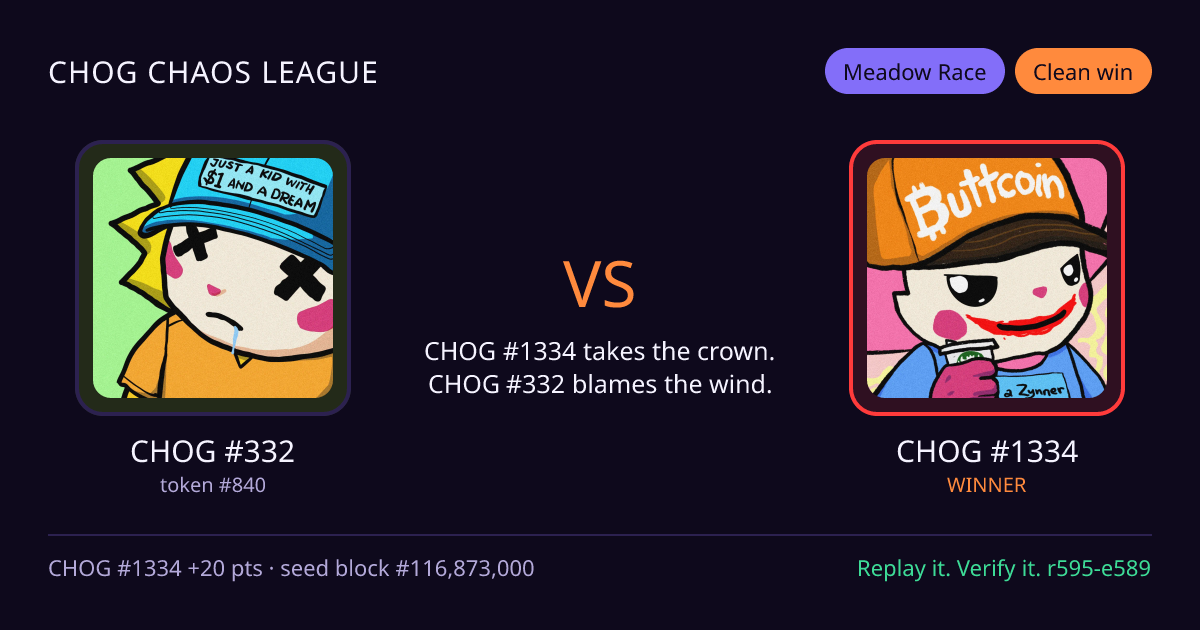 Highlight card: CHOG #332 versus CHOG #1334