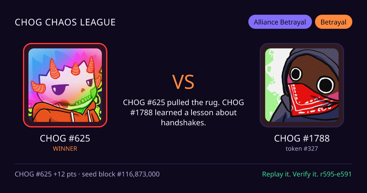 Highlight card: CHOG #625 versus CHOG #1788