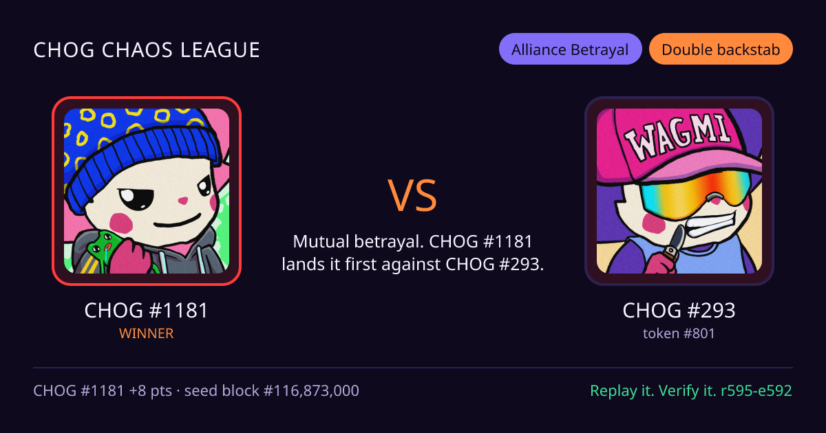 Highlight card: CHOG #1181 versus CHOG #293