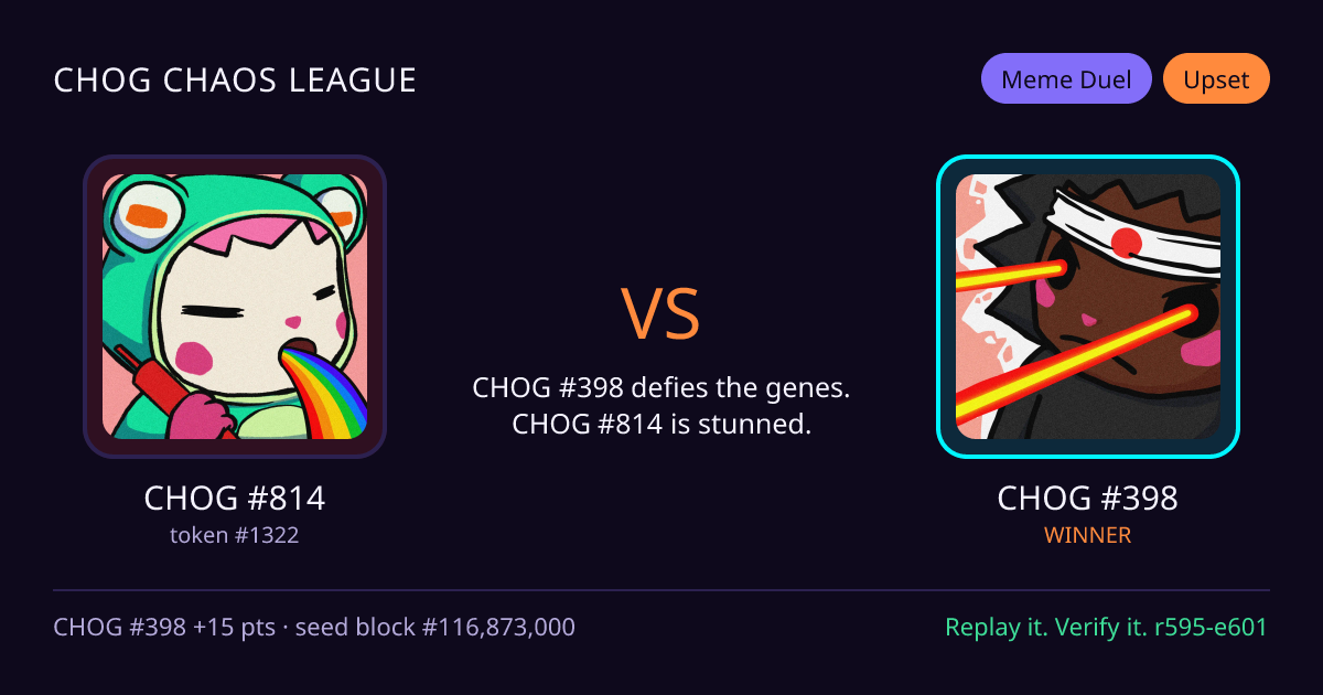 Highlight card: CHOG #814 versus CHOG #398