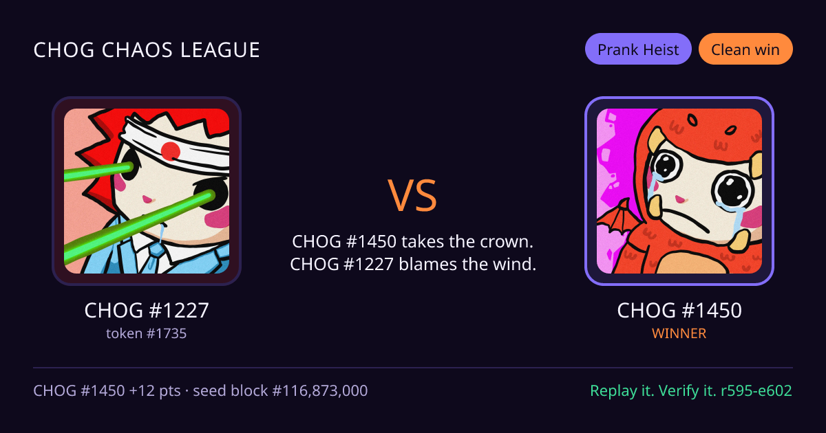 Highlight card: CHOG #1227 versus CHOG #1450