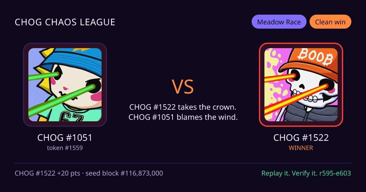 Highlight card: CHOG #1051 versus CHOG #1522