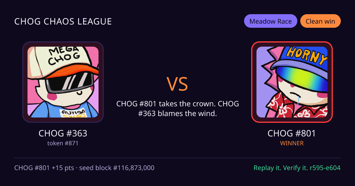 Highlight card: CHOG #363 versus CHOG #801