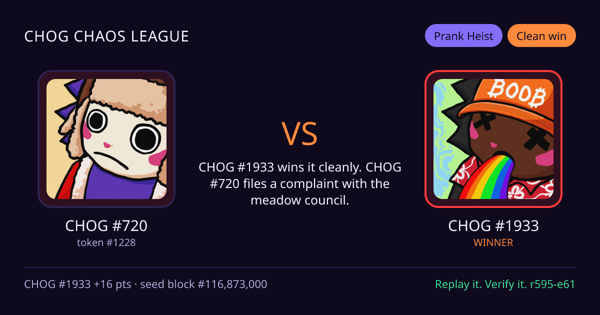 Highlight card: CHOG #720 versus CHOG #1933