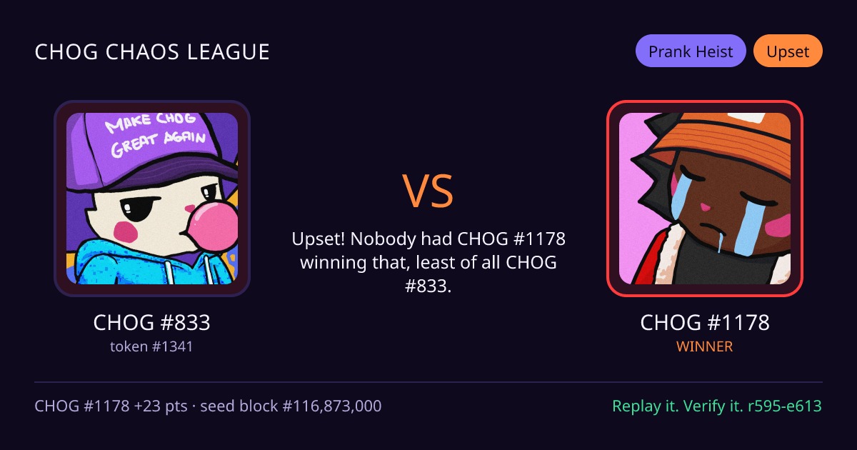 Highlight card: CHOG #833 versus CHOG #1178