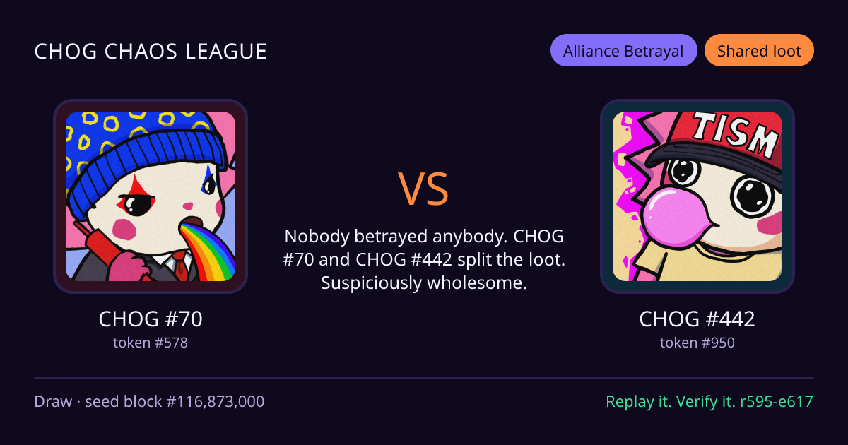 Highlight card: CHOG #70 versus CHOG #442