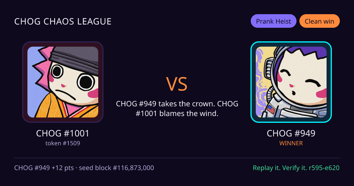 Highlight card: CHOG #1001 versus CHOG #949