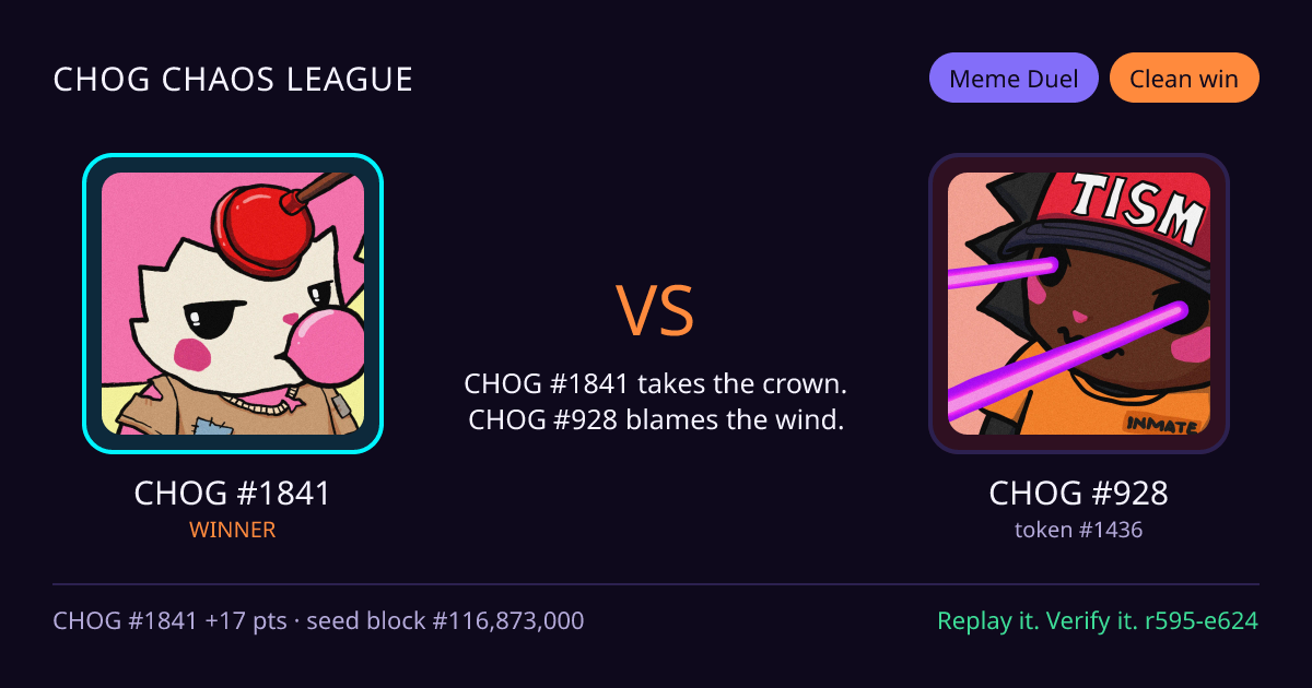 Highlight card: CHOG #1841 versus CHOG #928