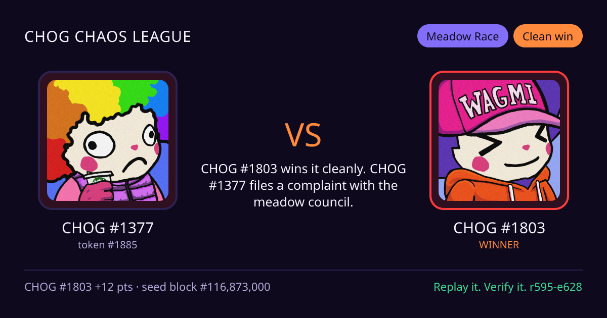 Highlight card: CHOG #1377 versus CHOG #1803