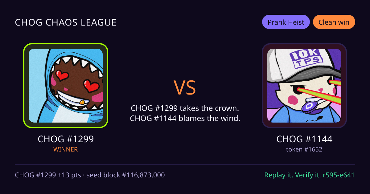Highlight card: CHOG #1299 versus CHOG #1144
