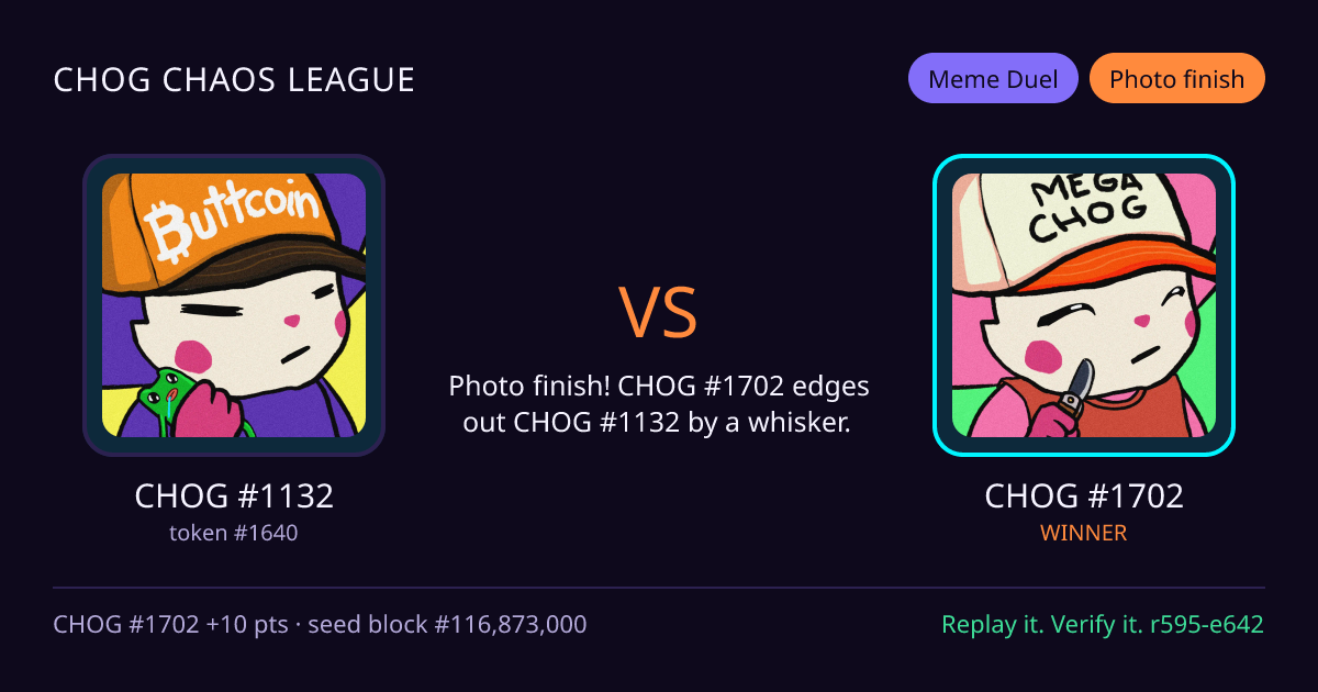 Highlight card: CHOG #1132 versus CHOG #1702