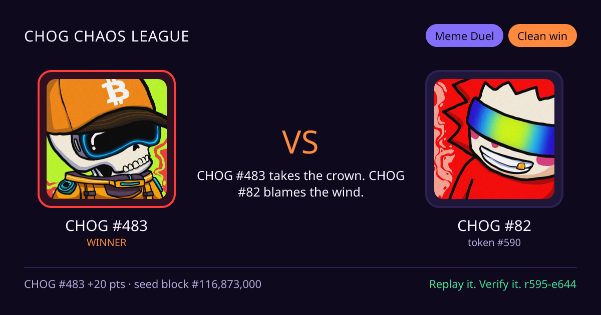 Highlight card: CHOG #483 versus CHOG #82