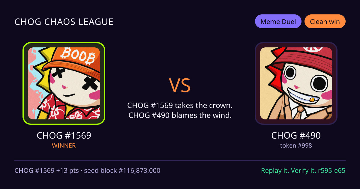 Highlight card: CHOG #1569 versus CHOG #490